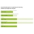 Watering indicator (2).webp