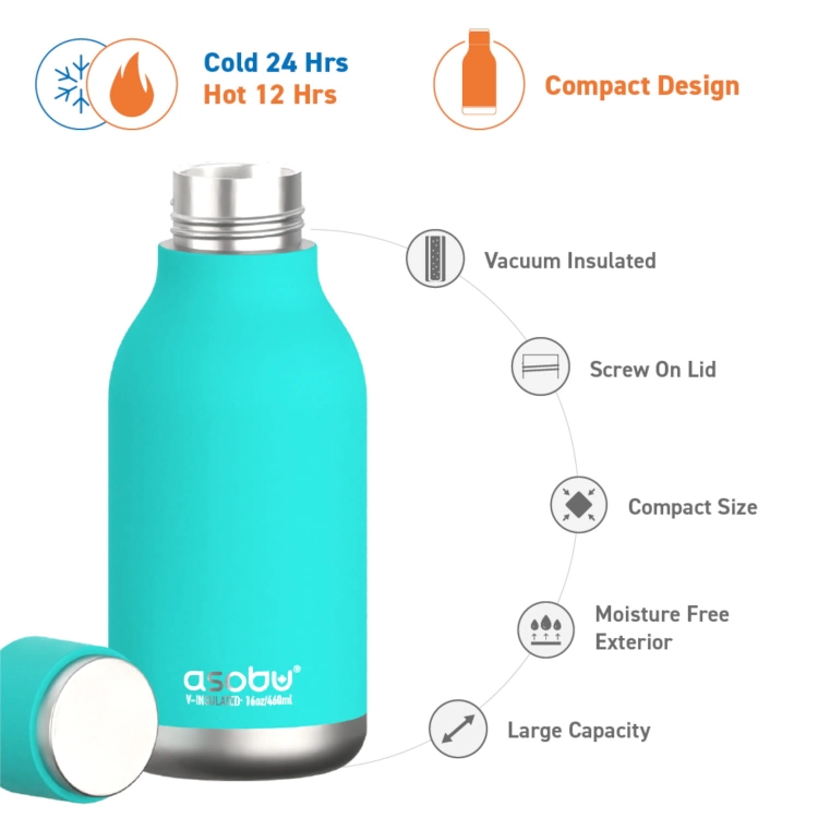 AS-SBV24_TURQUOISE_P03.jpg