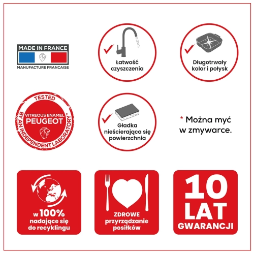 infografika_appolia_tgh.webp